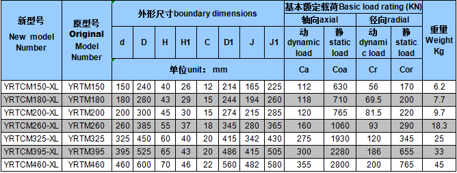 小蝌蚪污下载